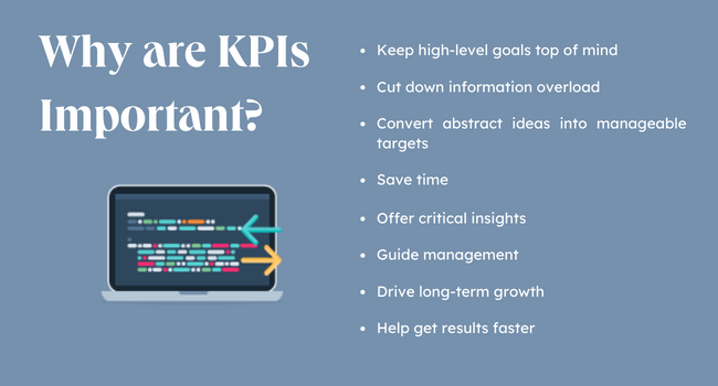 What Is A KPI How To Choose The Best KPIs For Your Business I4Lead 