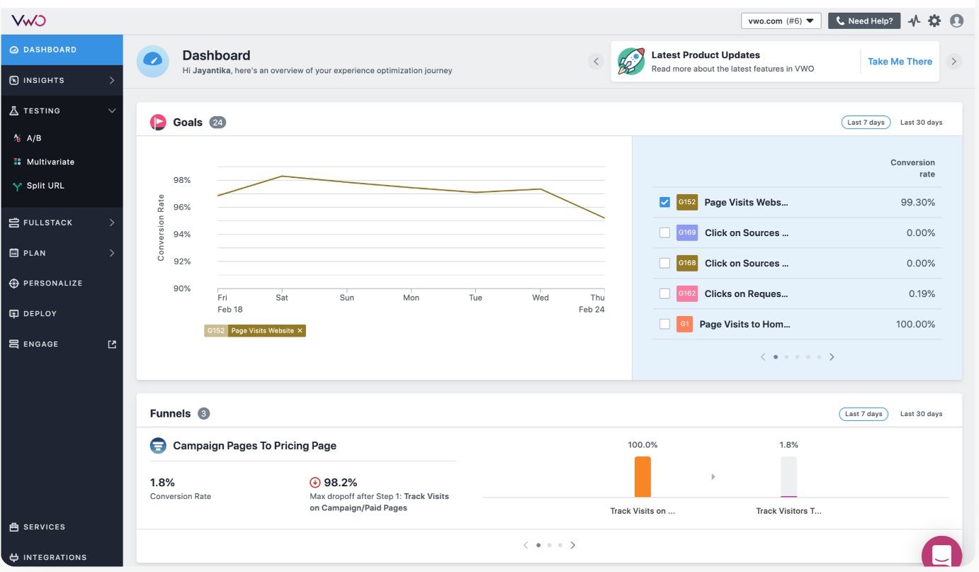 website plugin example, VWO: A/B Testing Plugin