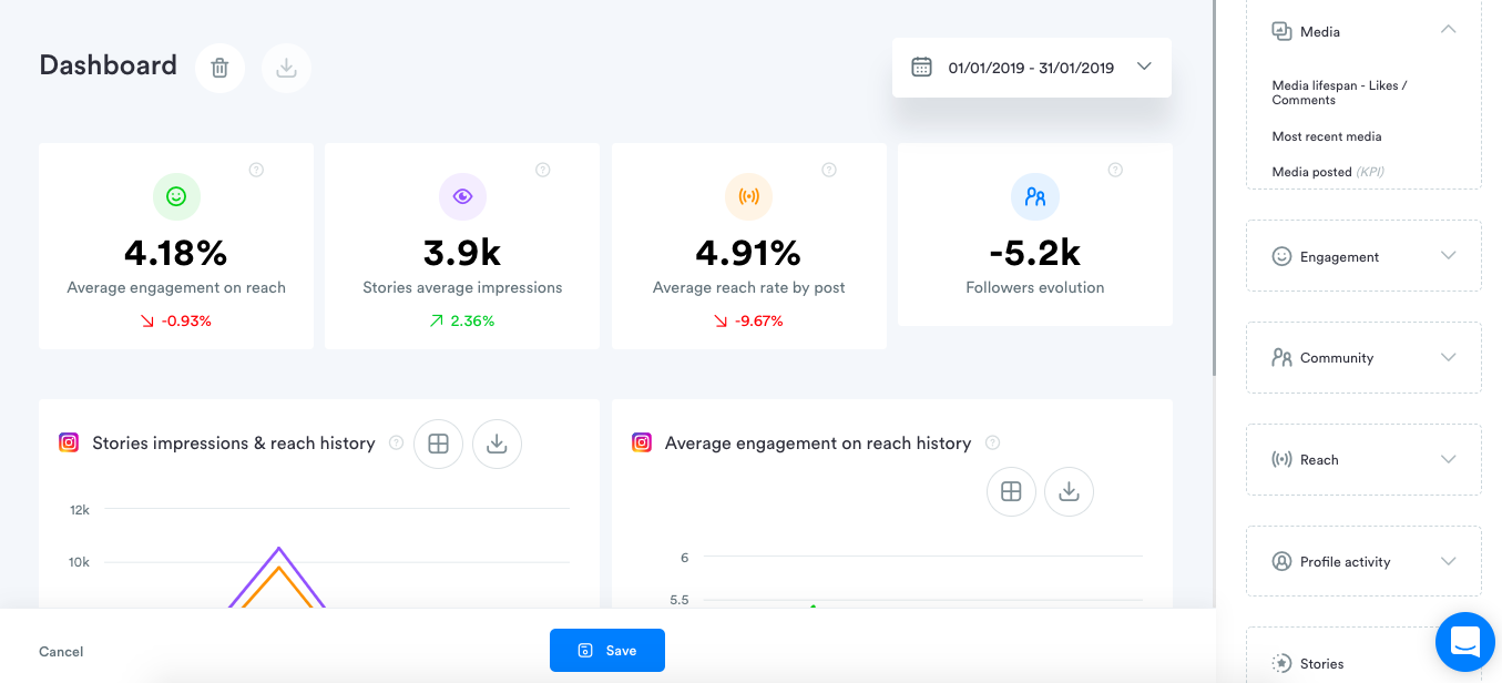 Iconosquare dashboard