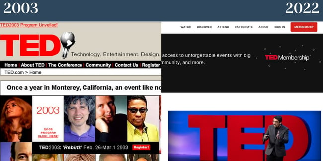 Nostalgic websites: TED. Left features early 2000s website homepage and right side features 2022. There are more images in 2003 than there are on the 2022 homepage. 