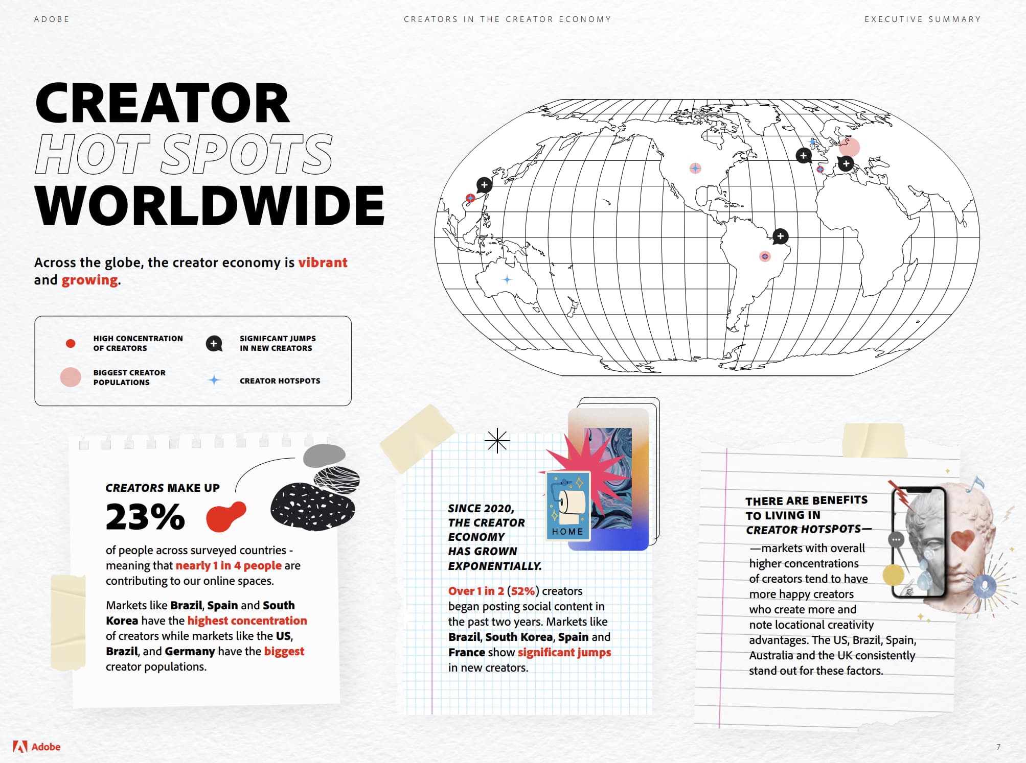 Adobe creator growth