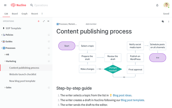 process documentation: a step-by-step guide