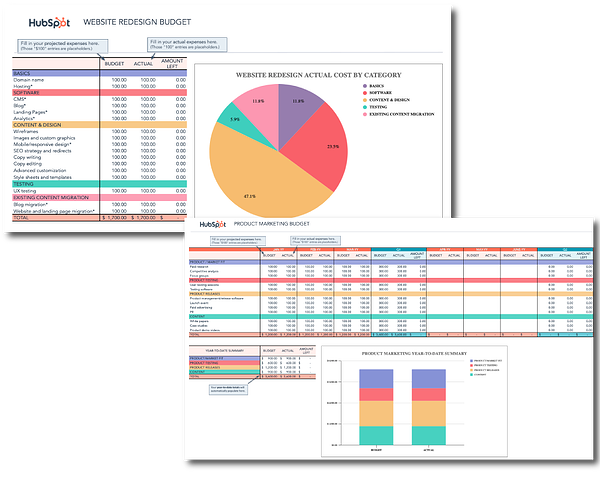 Startup marketing budget templates