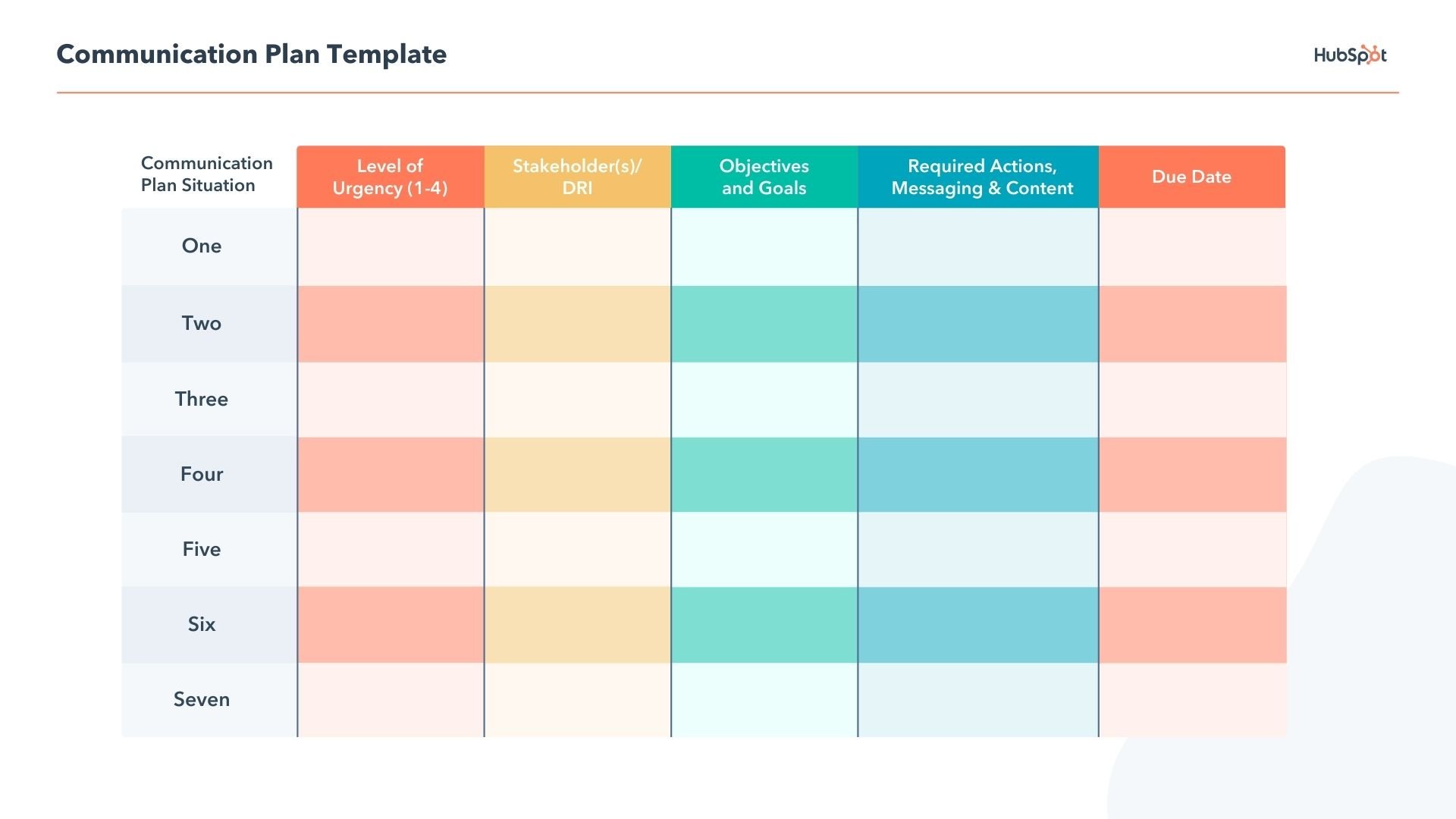 free editable Communication Plan Template