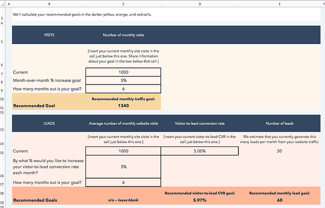 SMART goals calculator