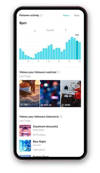 sample tiktok follower analytics page