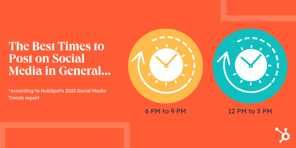 best times to post on social media