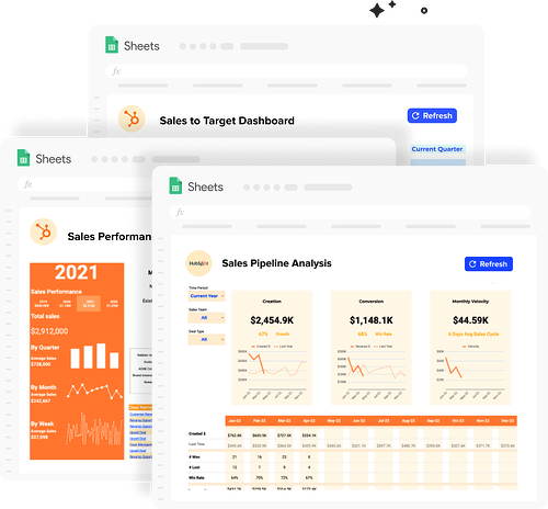  sales operation dashboard template for Google sheets