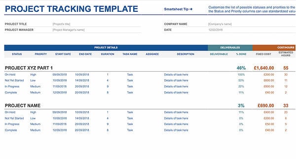 roject tracking template for Google sheets