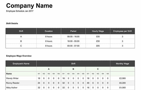  employee shift schedule template for Google sheets