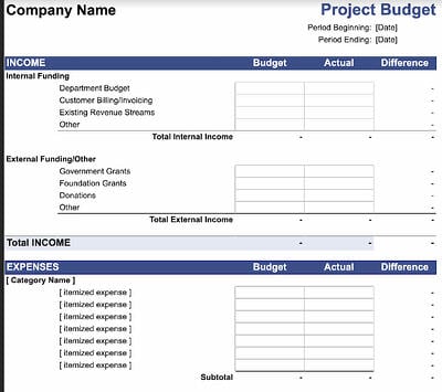 project budget template for Google sheets