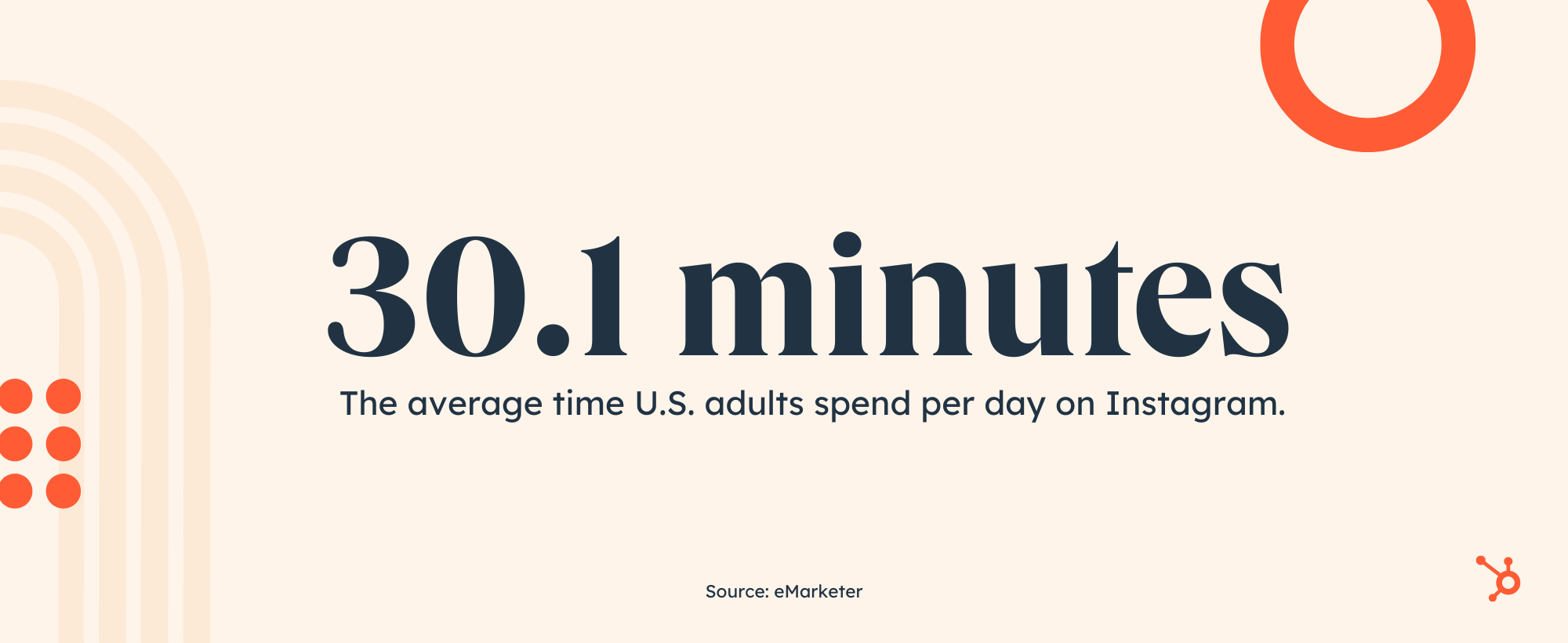 instagram statistics (4)