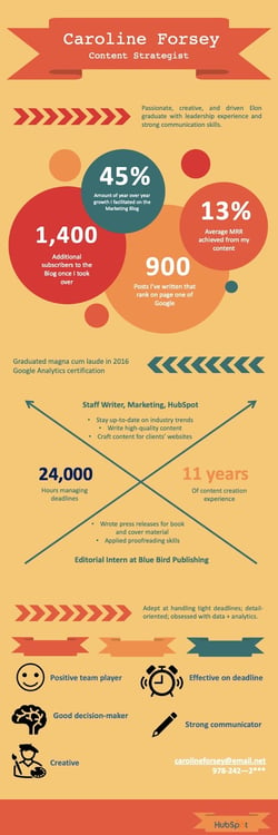  infographic resume examples, Data-heavy infographic resume example