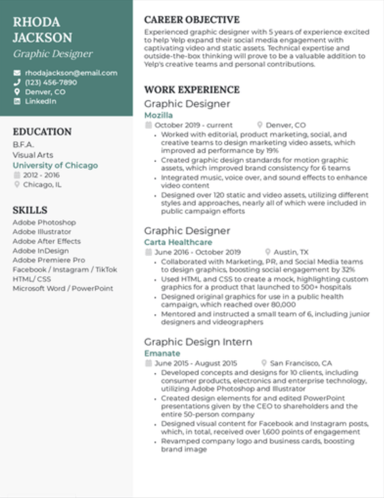 Graphic Designer Resume