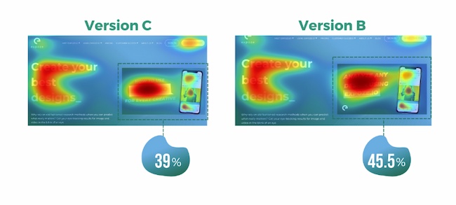 A/B testing examples: Expoze.io heatmaps