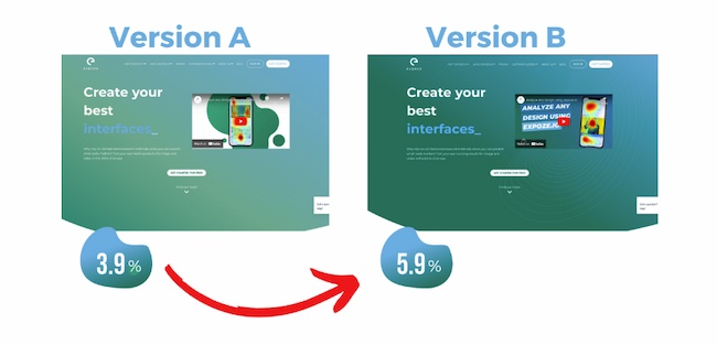A/B testing examples: Expoze.io