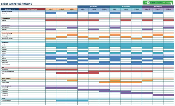 gantt chart example: event marketing