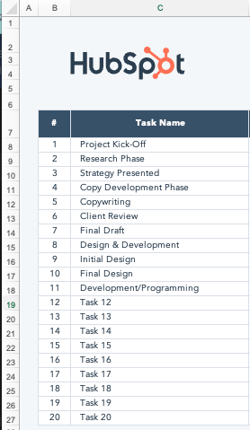  how to make a gantt chart: step 4 — identify key tasks and milestones