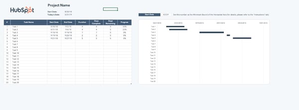 gantt chart example: excel