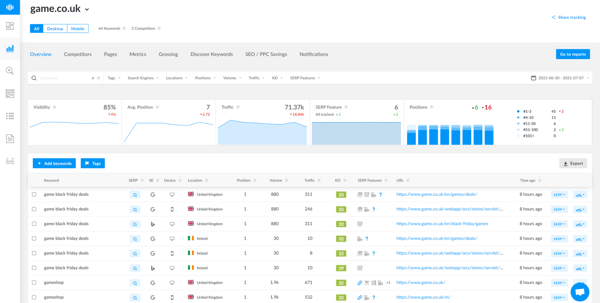 Ranktracker SEO tool