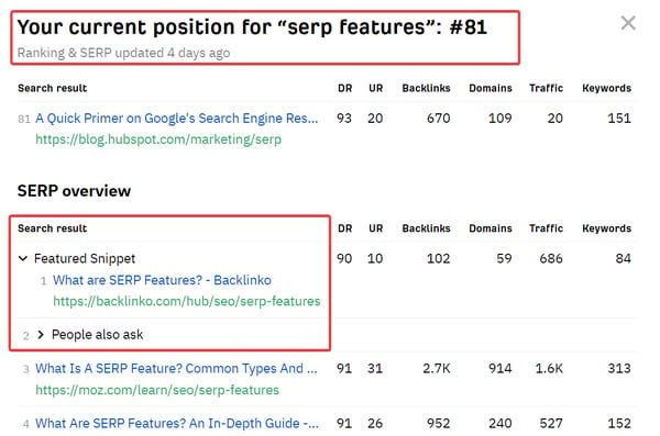 Keyword rank checker by Ahrefs