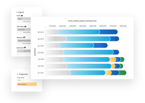 basis technologies; media planning tool