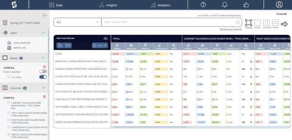 RI-Simmons; media planning tool