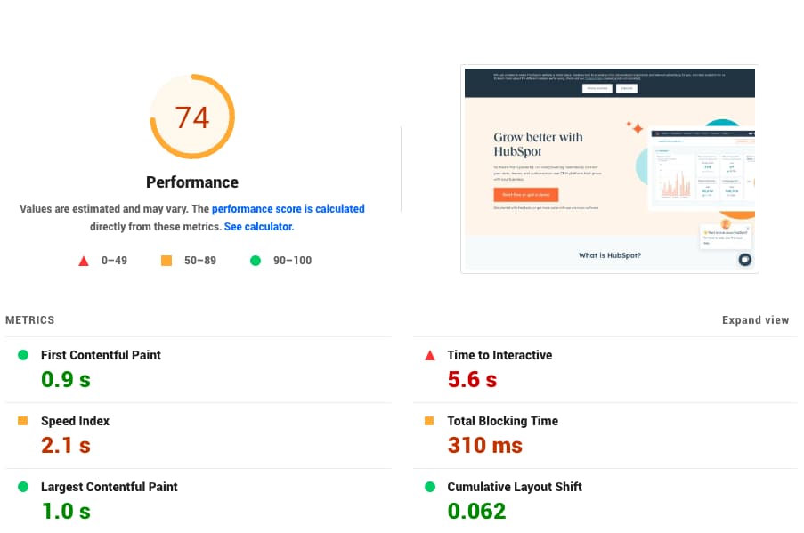 SEO trends, user experience - Google’s Core Web Vitals performance calculator example of HubSpot website.