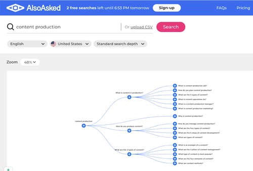 AlsoAsked SEO tool