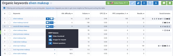 Serpstat is an all-in-one SEO platform