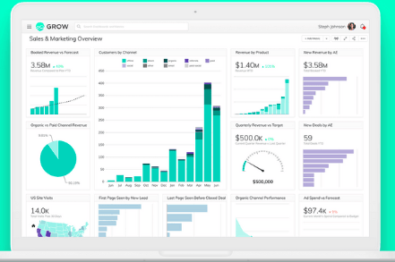 grow social media analytics software