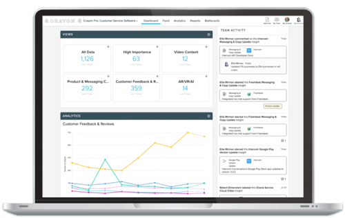 AI marketing tools, Crayon