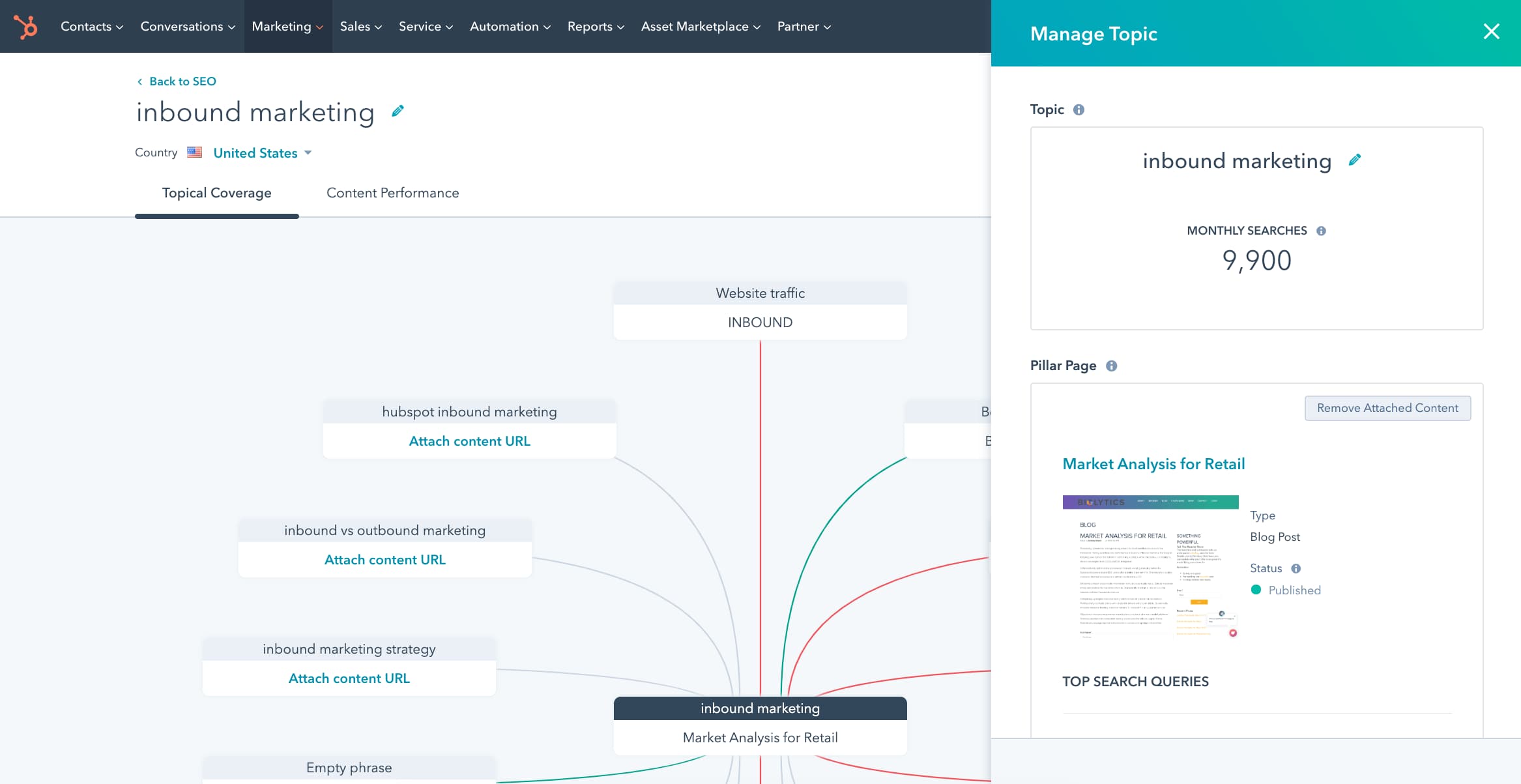 SEO automation tools — HubSpot SEO Marketing Software