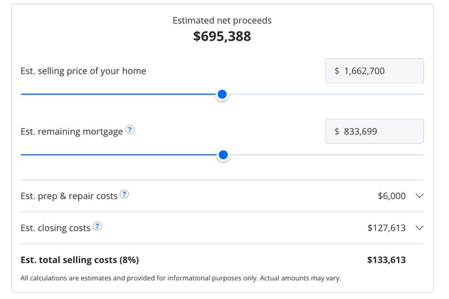 Zestimate landing page example