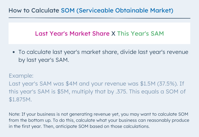 how to calculate som formula