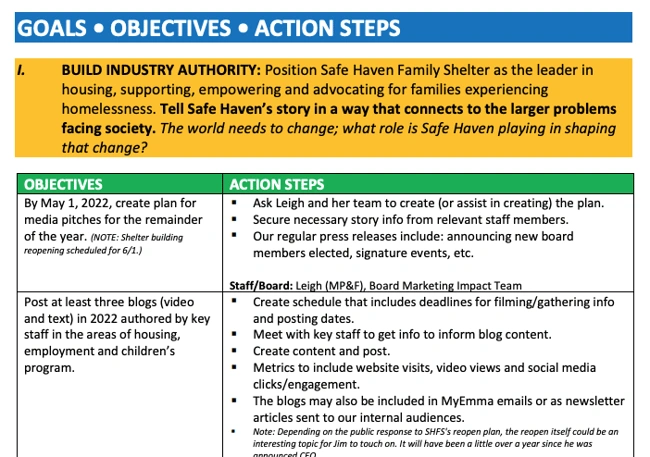 marketing plan examples: safe haven family shelter