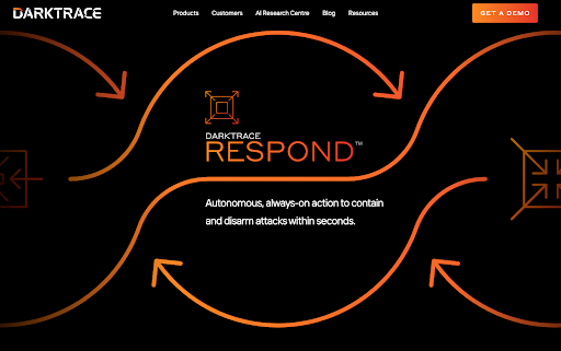 ai cybersecurity examples, Darktrace RESPOND