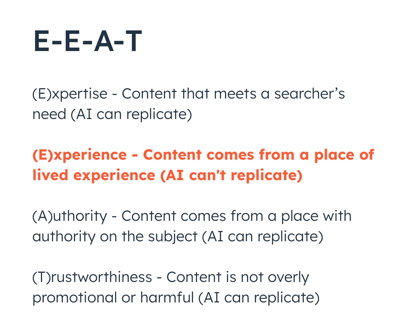 An image explaining what each letter in the E-E-A-T acronym stands for (expertise, experience, authority, and trustworthiness).