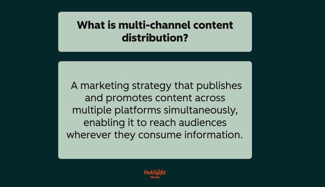 a hubspot-branded graphic explaining and defining what multi-channel content distribution is in plain English